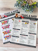 Load image into Gallery viewer, Premium Set of 2 Toxic and Safe Foods, Plants & Flowers for Pets Dogs Cats Emergency 8.5" x 11" Veterinarian Approved Fridge Safety Magnet