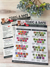 Load image into Gallery viewer, Premium Set of 2 Toxic and Safe Foods, Plants & Flowers for Pets Dogs Cats Emergency 8.5" x 11" Veterinarian Approved Fridge Safety Magnet