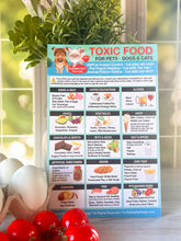 Load image into Gallery viewer, Magnetic List of Toxic Harmful Foods for Pets - Dog Cat Feeding Chart - People Food Dogs Cats Should Not Eat - Chart Decorative Magnets - Pet Safety - Pet Adoption Essentials Gift 5.5 x 8.5 inches