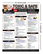 Load image into Gallery viewer, Premium Set of 2 Toxic and Safe Foods, Plants & Flowers for Pets Dogs Cats Emergency 8.5" x 11" Veterinarian Approved Fridge Safety Magnet