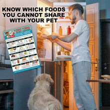 Load image into Gallery viewer, Magnetic List of Toxic Harmful Foods for Pets - Dog Cat Feeding Chart - People Food Dogs Cats Should Not Eat - Chart Decorative Magnets - Pet Safety - Pet Adoption Essentials Gift 5.5 x 8.5 inches