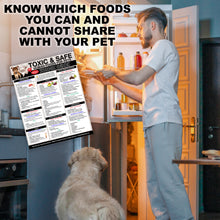 Load image into Gallery viewer, Magnetic List of Toxic Safe Harmful Foods for Pets - Dog Cat Feeding Chart - People Food Dogs Cats Should Not Eat - Chart Decorative Magnets - Pet Safety - Pet Adoption Essentials Gift 8.5 x 11 inches