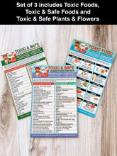 Load image into Gallery viewer, Magnetic List of Toxic Safe Harmful Foods for Pets - Dog Cat Feeding Chart - People Food Dogs Cats Should Not Eat - Chart Decorative Magnets - Pet Safety - Pet Adoption Essentials Gift 5.5 x 8.5 inches