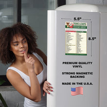 Load image into Gallery viewer, Magnetic List Toxic Safe Plants Flowers for Pets - Dog Cat Chart - Plants Flowers Dogs Cats Should Not Eat - Chart Decorative Magnets - Pet Safety - Pet Adoption Essentials Gift 5.5 x 8.5 inches