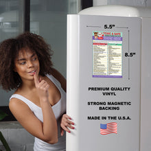 Load image into Gallery viewer, Magnetic List of Toxic Safe Harmful Foods for Pets - Dog Cat Feeding Chart - People Food Dogs Cats Should Not Eat - Chart Decorative Magnets - Pet Safety - Pet Adoption Essentials Gift 5.5 x 8.5 inches