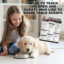 Load image into Gallery viewer, Magnetic List of Toxic Safe Harmful Foods for Pets - Dog Cat Feeding Chart - People Food Dogs Cats Should Not Eat - Chart Decorative Magnets - Pet Safety - Pet Adoption Essentials Gift 8.5 x 11 inches