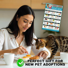 Load image into Gallery viewer, Magnetic List of Toxic Harmful Foods for Pets - Dog Cat Feeding Chart - People Food Dogs Cats Should Not Eat - Chart Decorative Magnets - Pet Safety - Pet Adoption Essentials Gift 5.5 x 8.5 inches
