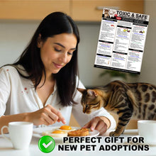 Load image into Gallery viewer, Magnetic List of Toxic Safe Harmful Foods for Pets - Dog Cat Feeding Chart - People Food Dogs Cats Should Not Eat - Chart Decorative Magnets - Pet Safety - Pet Adoption Essentials Gift 8.5 x 11 inches