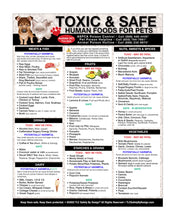 Load image into Gallery viewer, Magnetic List of Toxic Safe Harmful Foods for Pets - Dog Cat Feeding Chart - People Food Dogs Cats Should Not Eat - Chart Decorative Magnets - Pet Safety - Pet Adoption Essentials Gift 8.5 x 11 inches
