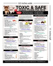 Load image into Gallery viewer, Downloadable PDF 8.5 x 11 Toxic Harmful and Safe Foods for Pets Dogs Cats Poison Emergency List Veterinarian Approved
