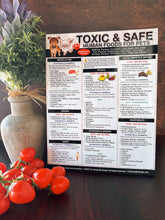 Load image into Gallery viewer, Premium Set of 2 Toxic and Safe Foods, Plants &amp; Flowers for Pets Dogs Cats Emergency 8.5&quot; x 11&quot; Veterinarian Approved Fridge Safety Magnet
