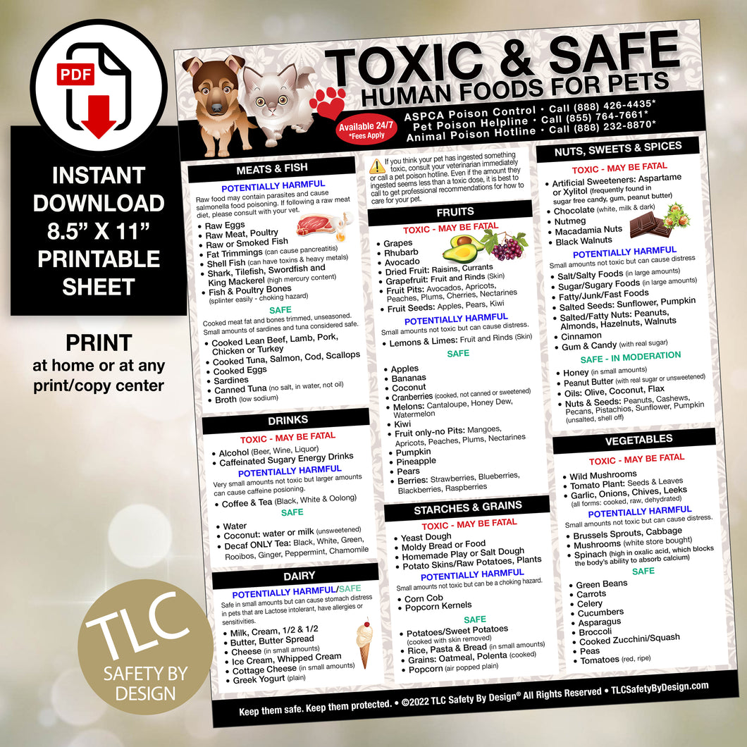 Downloadable PDF 8.5 x 11 Toxic Harmful and Safe Foods for Pets Dogs Cats Poison Emergency List Veterinarian Approved